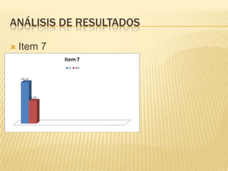Análisis de resultadosItem 7