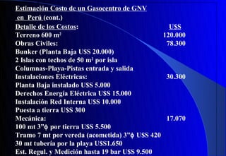 Estimación Costo de un Gasocentro de GNV
 en Perú (cont.)
Detalle de los Costos:                            U$S
Terreno 600 m2                                  120.000
Obras Civiles:                                   78.300
Bunker (Planta Baja U$S 20.000)
2 Islas con techos de 50 m2 por isla
Columnas-Playa-Pistas entrada y salida
Instalaciones Eléctricas:                        30.300
Planta Baja instalado U$S 5.000
Derechos Energía Eléctrica U$S 15.000
Instalación Red Interna U$S 10.000
Puesta a tierra U$S 300
Mecánica:                                        17.070
100 mt 3”φ por tierra U$S 5.500
Tramo 7 mt por vereda (acometida) 3”φ U$S 420
30 mt tubería por la playa U$S1.650
Est. Regul. y Medición hasta 19 bar U$S 9.500
 