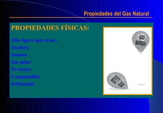 Propiedades del Gas Natural

PROPIEDADES FÍSICAS:
Más ligero que el aire
Incoloro
Inoloro
Sin sabor
No tóxico
Comprimible
Inflamable
 