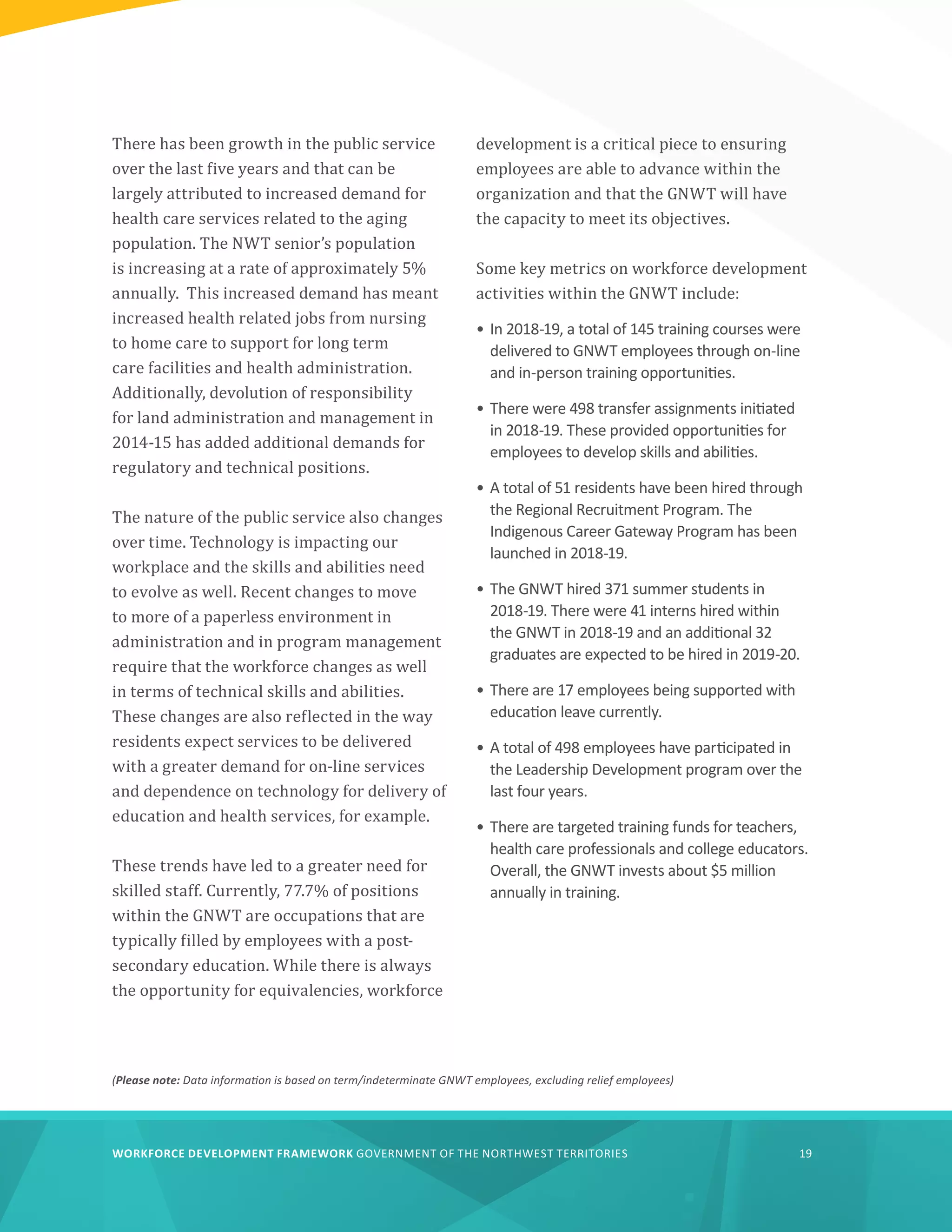 WORKFORCE DEVELOPMENT FRAMEWORK GOVERNMENT OF THE NORTHWEST TERRITORIES 19
There has been growth in the public service
over the last five years and that can be
largely attributed to increased demand for
health care services related to the aging
population. The NWT senior’s population
is increasing at a rate of approximately 5%
annually. This increased demand has meant
increased health related jobs from nursing
to home care to support for long term
care facilities and health administration.
Additionally, devolution of responsibility
for land administration and management in
2014-15 has added additional demands for
regulatory and technical positions.
The nature of the public service also changes
over time. Technology is impacting our
workplace and the skills and abilities need
to evolve as well. Recent changes to move
to more of a paperless environment in
administration and in program management
require that the workforce changes as well
in terms of technical skills and abilities.
These changes are also reflected in the way
residents expect services to be delivered
with a greater demand for on-line services
and dependence on technology for delivery of
education and health services, for example.
These trends have led to a greater need for
skilled staff. Currently, 77.7% of positions
within the GNWT are occupations that are
typically filled by employees with a post-
secondary education. While there is always
the opportunity for equivalencies, workforce
development is a critical piece to ensuring
employees are able to advance within the
organization and that the GNWT will have
the capacity to meet its objectives.
Some key metrics on workforce development
activities within the GNWT include:
•	In 2018-19, a total of 145 training courses were
delivered to GNWT employees through on-line
and in-person training opportunities.
•	There were 498 transfer assignments initiated
in 2018-19. These provided opportunities for
employees to develop skills and abilities.
•	A total of 51 residents have been hired through
the Regional Recruitment Program. The
Indigenous Career Gateway Program has been
launched in 2018-19.
•	The GNWT hired 371 summer students in
2018-19. There were 41 interns hired within
the GNWT in 2018-19 and an additional 32
graduates are expected to be hired in 2019-20.
•	There are 17 employees being supported with
education leave currently.
•	A total of 498 employees have participated in
the Leadership Development program over the
last four years.
•	There are targeted training funds for teachers,
health care professionals and college educators.
Overall, the GNWT invests about $5 million
annually in training.
(Please note: Data information is based on term/indeterminate GNWT employees, excluding relief employees)
 