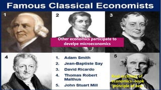 Real architect of
economics- book
‘principle of eco.’
Other economics participate to
develpe microeconomics
 
