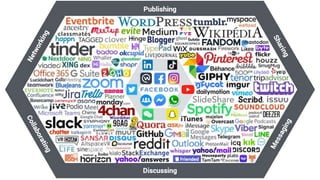 Arch Street Communications GNY-WTS: Social Media Webinar | July 22, 2020 10
 