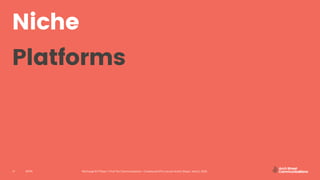 Arch Street Communications GNY-WTS: Social Media Webinar | July 22, 2020NYPA ReCharge NY Phase 1: First Tier Communications – Creative and Pre-Launch Action Steps | April 2, 202017
Niche
Platforms
 