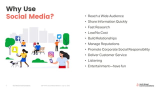 Arch Street Communications GNY-WTS: Social Media Webinar | July 22, 2020
Why Use
Social Media? • Reach a Wide Audience
• Share Information Quickly
• Fast Research
• Low/No Cost
• Build Relationships
• Manage Reputations
• Promote Corporate Social Responsibility
• Deliver Customer Service
• Listening
• Entertainment—have fun
7
 