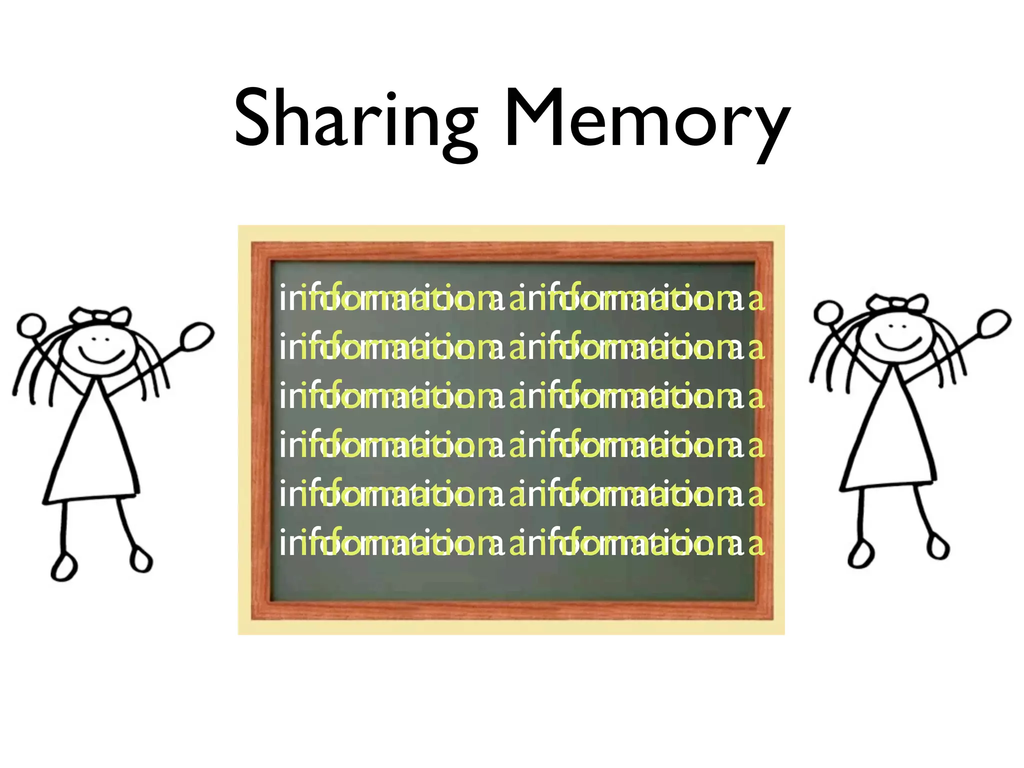 Sharing Memory
 information a a information a
   information information a
 information a a information a
   information information a
 information a a information a
   information information a
 information a a information a
   information information a
 information a a information a
   information information a
 information a a information a
   information information a
 