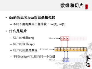 数组和切片
• Go的数组和Java数组是相似的
– 不同长度的数组不能比较： int[2], int[3]
• 什么是切片
– 切片的长度len()
– 切片的容量cap()
– 切片的底层是数组
– 不同的slice可以指向同一个数组
 