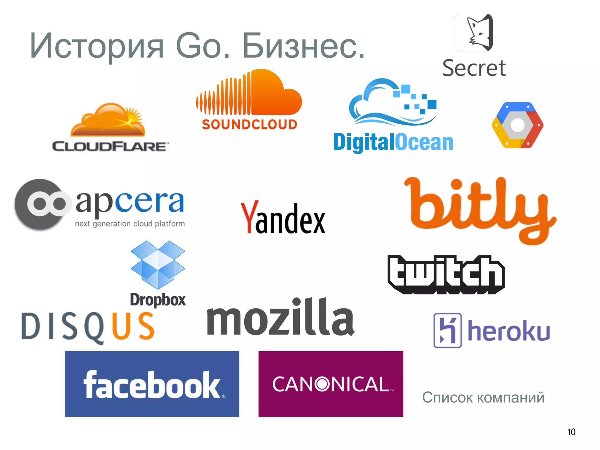 История Go. Бизнес. 
10 
Список компаний 
 