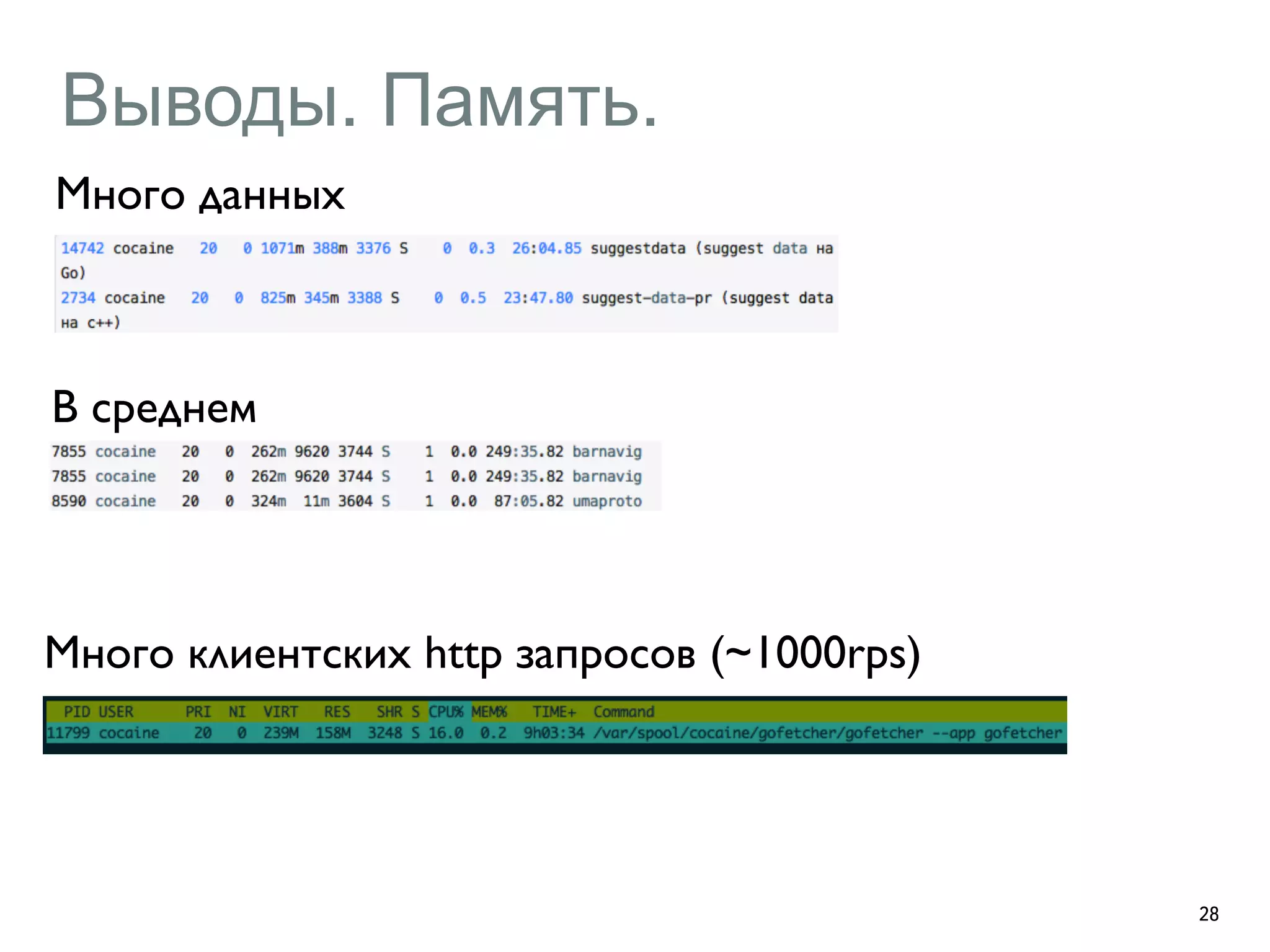 Выводы. Память. 
28 
Много данных 
В среднем 
Много клиентских http запросов (~1000rps) 
 