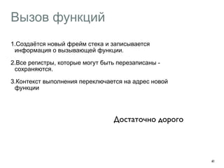 Вызов функций 
1.Создаётся новый фрейм стека и записывается 
информация о вызывающей функции. 
2.Все регистры, которые могут быть перезаписаны - 
сохраняются. 
3.Контекст выполнения переключается на адрес новой 
функции 
41 
Достаточно дорого 
 