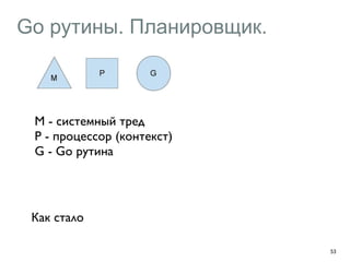 Go рутины. Планировщик. 
53 
M - системный тред 
P - процессор (контекст) 
G - Go рутина 
Как стало 
 