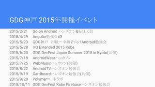 GDG 2015_ߥ٥
2015/2/21 Go on Android ϥ󥺥&⤯⤯
2015/4/29 Angular㏊#3
2015/5/23 GDG?мAndroid㏊
2015/5/28 I/O Extended 2015 Kobe
2015/6/20 GDG DevFest Japan Summer 2015 in Kyoto()
2015/7/18 AndroidWearϥå
2015/7/25 WebMusicϥå()
2015/8/22 AndroidTVϥ󥺥㏊
2015/9/19 Cardboardϥ󥺥㏊()
2015/9/20 Polymer`ɥ
2015/10/11 GDG DevFest Kobe Firebaseϥ󥺥㏊
 