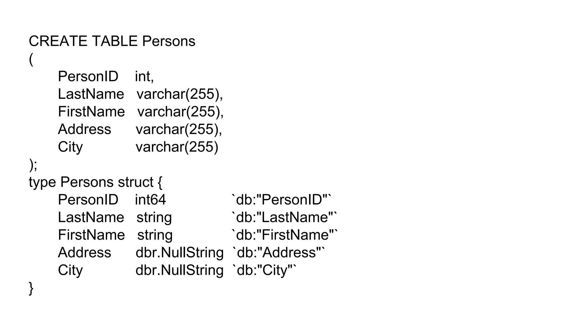 CREATE TABLE Persons
(
PersonID int,
LastName varchar(255),
FirstName varchar(255),
Address varchar(255),
City varchar(255)
);
type Persons struct {
PersonID int64 `db:"PersonID"`
LastName string `db:"LastName"`
FirstName string `db:"FirstName"`
Address dbr.NullString `db:"Address"`
City dbr.NullString `db:"City"`
}
 