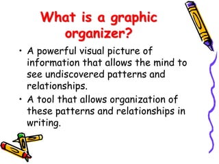 What is a graphic
organizer?
• A powerful visual picture of
information that allows the mind to
see undiscovered patterns and
relationships.
• A tool that allows organization of
these patterns and relationships in
writing.
 