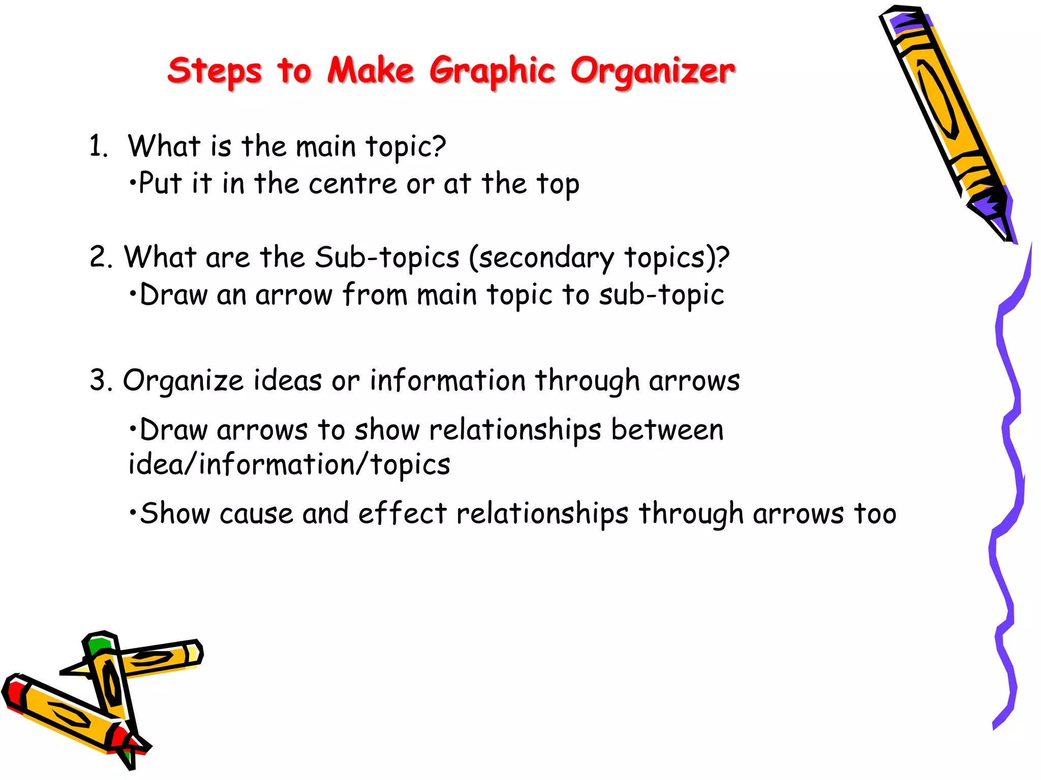 Steps to Make Graphic Organizer
1. What is the main topic?
•Put it in the centre or at the top
2. What are the Sub-topics (secondary topics)?
•Draw an arrow from main topic to sub-topic
3. Organize ideas or information through arrows
•Draw arrows to show relationships between
idea/information/topics
•Show cause and effect relationships through arrows too
 