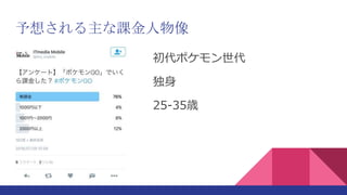 ポケモンgoから予測するマーケティング ポケモンgoから予測するマーケティング