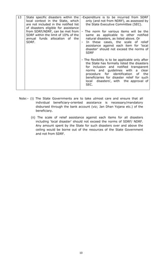 Sdrf Go.ms.no.2 Disaster Management Dated 15.06.2015