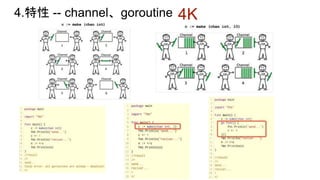 4.特性 -- channel、goroutine 4K
 
