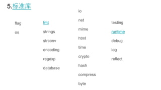5.标准库
flag
os
io
net
mime
html
time
crypto
hash
compress
byte
fmt
strings
strconv
encoding
regexp
database
testing
runtime
debug
log
reflect
 
