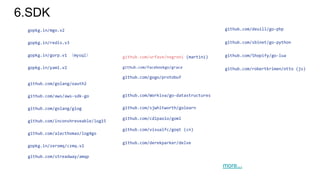 6.SDK
gopkg.in/mgo.v2
gopkg.in/redis.v3
gopkg.in/gorp.v1 （mysql）
gopkg.in/yaml.v2
github.com/golang/oauth2
github.com/aws/aws-sdk-go
github.com/golang/glog
github.com/inconshreveable/log15
github.com/alecthomas/log4go
gopkg.in/zeromq/czmq.v2
github.com/streadway/amqp
github.com/deuill/go-php
github.com/sbinet/go-python
github.com/Shopify/go-lua
github.com/robertkrimen/otto (js)
github.com/Workiva/go-datastructures
github.com/sjwhitworth/golearn
github.com/cdipaolo/goml
github.com/visualfc/goqt (cn)
github.com/derekparker/delve
more...
github.com/urfave/negroni (martini)
github.com/facebookgo/grace
github.com/gogo/protobuf
 