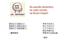 Se ascolto dimentico,
se vedo ricordo,
se faccio imparo
不闻不若闻之,
闻之不若见之,
见之不若知之,
知之不若行之；
学至于行之而止矣
--荀子
我听过了,我就忘了;
我看见了,我就记得了;
我做过了,我就理解了。
--蒙特梭利
 