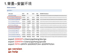 1.背景--安装环境
export GOROOT=/Users/qpzhang/dev/go
export GOPATH=/Users/qpzhang/gocode
export PATH=$PATH:$GOROOT/bin:$GOPATH/bin
go version
go help
 