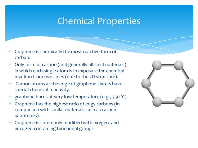Graphene Graphene Oxide Chemistry Aplications