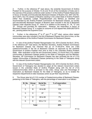 2
2. Further, in the reference 6th
read above, the erstwhile Government of Andhra
Pradesh for the purpose of Articles 15 (4) and 16 (4) of the Constitution of India and in
the exercise of the powers conferred under section 7 of the Andhra Pradesh Reservation
in favour of Socially and Educationally Backward Classes of Muslims Act, 2007 (Act No.
26 of 2007), the (14) classes of Muslims residing in the united State of Andhra Pradesh
(Other than Dudekula, Laddaf, Pinjari/Noorbash and Mehtar) as identified and
recommended by the Andhra Pradesh Commission for Backward Classes, as socially
and educationally Backward Classes of Muslims were included in the list of Backward
Classes under separate Group “E”, which is in addition to the existing “A”, “B”, “C” and
“D” Groups and provided 4% reservation. However, the reservation in favour of
Backward Classes Group “E” is subject to outcome of Civil Appeal Nos 2628-2637/2010
etc., pending before the Supreme Court.
3. Further, in the references 2nd
to 5th
and 7th
to 22nd
cited, various other castes/
communities were also included in the list of Backward Classes from time to time, on the
recommendations of the Andhra Pradesh Commission for Backward Classes.
4. In view of the Andhra Pradesh Reorganisation Act, 2014 (Central Act.No.6, 2014),
in the reference 24th
read above, the Member Secretary, Andhra Pradesh Commission
for Backward Classes has informed that as on 01.06.2014, there are (138)
castes/communities in the list of Backward Classes as approved by the erstwhile
Government of Andhra Pradesh from time to time in the undivided Andhra Pradesh
State. After verification of the list and Government orders, it is found that (112) castes/
communities of Backward Classes pertain to the State of Telangana and the Member-
Secretary, AP Commission for Backward Classes has also enclosed the list of (112)
castes/ communities of Backward Classes pertaining to the State of Telangana along
with the relevant Government orders.
5. In view of the Andhra Pradesh Reorganisation Act, 2014 (Central Act.No.6, 2014),
Government of Telangana has decided to adapt all the relevant Government orders
issued in the undivided State of Andhra Pradesh along with the list of (112)
castes/communities which is annexed to this order, Group wise and Percentage of
reservation as Backward Classes for the State of Telangana, so as to enable the
respective Departments to take necessary action as per their requirements.
6. The Group wise list of (112) number of Castes/communities of Backward Classes,
pertaining to the State of Telangana, with the percentage of reservation is as follows:-
Sl. No. Group Serial No. % of reservation
1. A 1 to 43 7%
2. B 44 to 66 10%
3. C 67 1%
4. D 68 to 98 7%
5. E 99 to 112 4%
Total 29%
P.T.O
 
