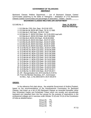 1
GOVERNMENT OF TELANGANA
ABSTRACT
Backward Classes Welfare Department – List of Backward Classes Castes/
Communities pertaining to the State of Telangana – Adaptation of (112) Backward
Classes Castes/ Communities and percentage of reservation - Orders – Issued.
BACKWARD CLASSES WELFARE (OP) DEPARTMENT
G.O.MS.No. 3 Date: 14 .08.2014
Read the following:-
1. G.O.Ms.No.1793, Edn. Dept., Dt.23.09.1970
2. G.O.Ms.No.59, BCW (M1) Dept., Dt.16.12.1995
3. G.O.Ms.No.5, SW Dept., Dt.24.01.1981
4. G.O.Ms.No.11, BCW (C2) Dept., Dt.13.05.2003 read with
G.O.Ms.No.41, BCW (C2) Dept., Dt.07.08.2008
5. G.O.Ms.No.8, BCW (C2) Dept., Dt.28.08.2006
6. G.O.Ms.No.23, BCW (C2) Dept., Dt.07.07.2007
7. G.O.Ms.No.20, BCW (C2) Dept., Dt.04.07.2008
8. G.O.Ms.No.22, BCW (C2) Dept., Dt.04.07.2008
9. G.O.Ms.No.23, BCW (C2) Dept., Dt.04.07.2008
10. G.O.Ms.No.27, BCW (C2) Dept., Dt.04.07.2008
11. G.O.Ms.No.25, BCW (C2) Dept., Dt.04.08.2008
12. G.O.Ms.No.40, BCW (C2) Dept., Dt.07.08.2008
13. G.O.Ms.No.42, BCW (C2) Dept., Dt.07.08.2008
14. G.O.Ms.No.43, BCW (C2) Dept., Dt.07.08.2008
15. G.O.Ms.No.44, BCW (C2) Dept., Dt.07.08.2008
16. G.O.Ms.No.11, BCW (C2) Dept., Dt.19.02.2009
17. G.O.Ms.No.12, BCW (C2) Dept., Dt.19.02.2009
18. G.O.Ms.No.13, BCW (C2) Dept., Dt.19.02.2009
19. G.O.Ms.No.14, BCW (C2) Dept., Dt.19.02.2009
20. G.O.Ms.No.22, BCW (C2) Dept., Dt.28.02.2009
21. G.O.Ms.No.11, BCW (C2) Dept., Dt.27.05.2011
22. G.O.Ms.No.12, BCW (C2) Dept., Dt.27.05.2011
23. AP., Reorganisation Act, 2014 (Act.No.6 of 2014)
24. From the Member Secretary, A.P., Commission
for BCs., Hyd., Lr.No.384/C/2014, Dt.01.08.2014
***
ORDER:
In the reference first cited above, the erstwhile Government of Andhra Pradesh,
based on the recommendations of the Anantharaman Commission for Backward
Classes, had drawn up a list of (93) Backward Classes as amended thereafter (other
than Scheduled Castes and Scheduled Tribes) which are socially and educationally
backward and classified them into four groups for the purpose of reservations in the
professional colleges and in services under Articles 15 (4) and 16 (4) of the Constitution
of India as detailed below:-
Group (A) 7%
Group (B) 10%
Group (C) 1%
Group (D) 7%
P.T.O
 