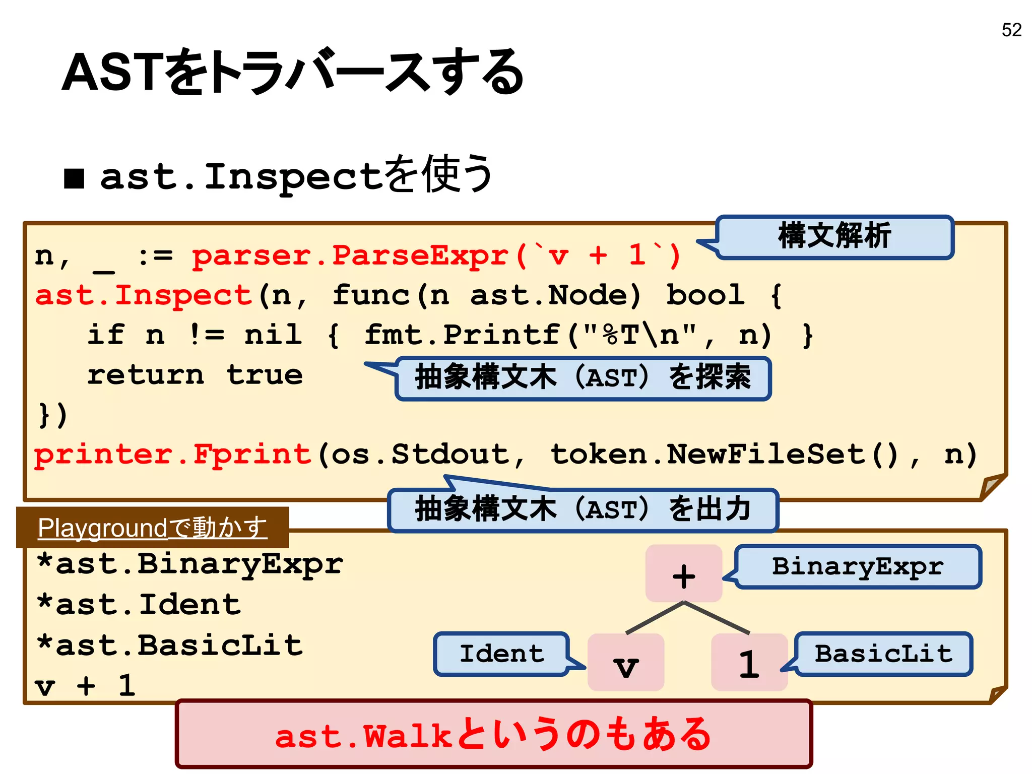 ASTをトラバースする
■ ast.Inspectを使う
52
n, _ := parser.ParseExpr(`v + 1`)
ast.Inspect(n, func(n ast.Node) bool {
if n != nil { fmt.Printf("%Tn", n) }
return true
})
printer.Fprint(os.Stdout, token.NewFileSet(), n)
*ast.BinaryExpr
*ast.Ident
*ast.BasicLit
v + 1
+
v 1
構文解析
抽象構文木（AST）を探索
抽象構文木（AST）を出力
BinaryExpr
Ident BasicLit
Playgroundで動かす
ast.Walkというのもある
 