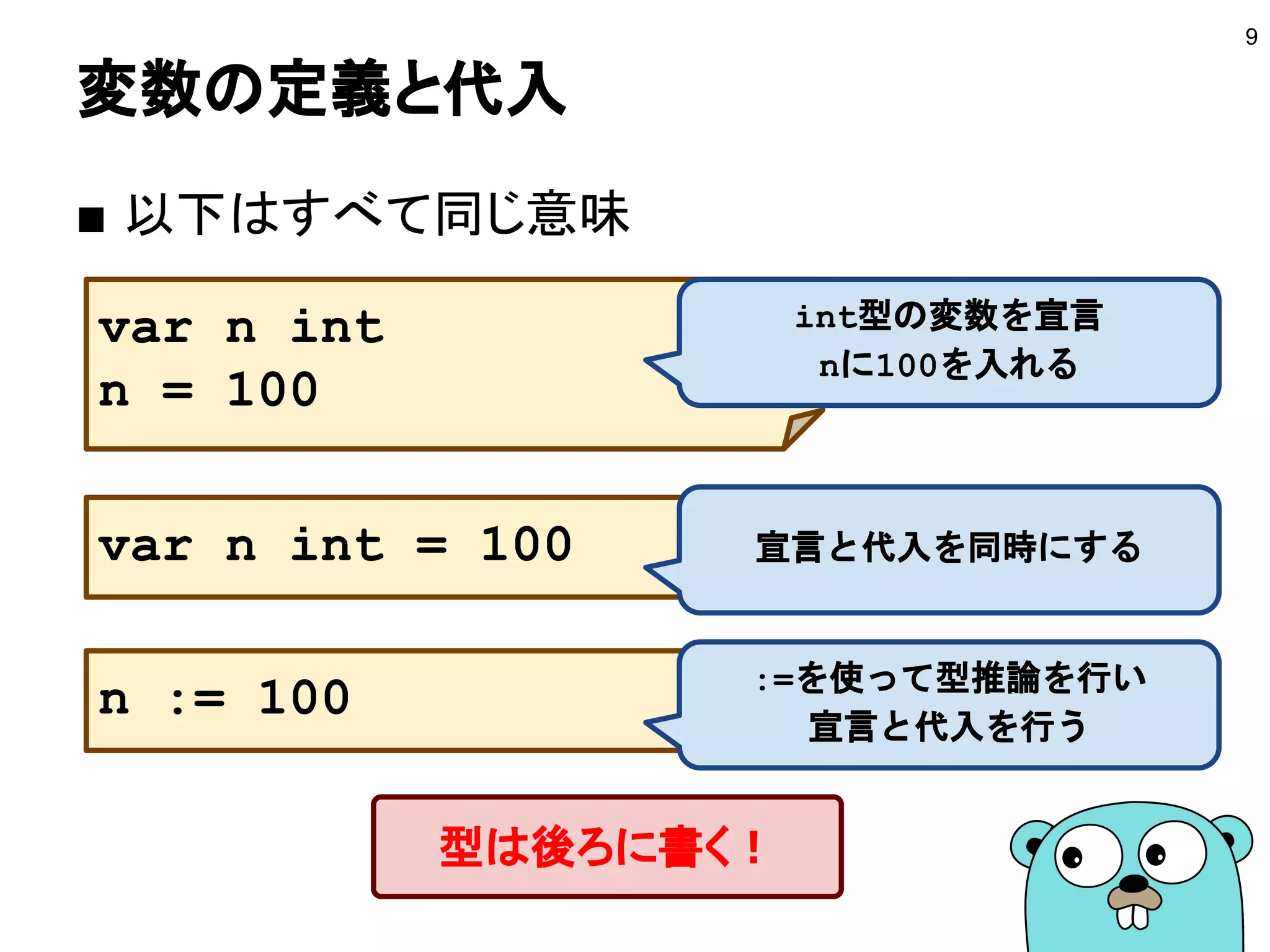 変数の定義と代入
■ 以下はすべて同じ意味
9
var n int
n = 100
var n int = 100
n := 100
int型の変数を宣言
nに100を入れる
型は後ろに書く！
宣言と代入を同時にする
:=を使って型推論を行い
宣言と代入を行う
 