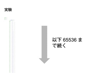 実験
package main
import "fmt"
func main() {
c := [65536]chan int{}
f := fmt.Println
select {
case i := <-c[0]:
f(i)
case i := <-c[1]:
f(i)
case i := <-c[2]:
f(i)
case i := <-c[3]:
f(i)
case i := <-c[4]:
f(i)
case i := <-c[5]:
f(i)
case i := <-c[6]:
f(i)
case i := <-c[7]:
f(i)
case i := <-c[8]:
f(i)
case i := <-c[9]:
f(i)
case i := <-c[10]:
f(i)
case i := <-c[11]:
f(i)
case i := <-c[12]:
f(i)
case i := <-c[13]:
f(i)
case i := <-c[14]:
f(i)
case i := <-c[15]:
f(i)
case i := <-c[16]:
f(i)
case i := <-c[17]:
f(i)
case i := <-c[18]:
f(i)
case i := <-c[19]:
f(i)
case i := <-c[20]:
f(i)
case i := <-c[21]:
f(i)
case i := <-c[22]:
f(i)
case i := <-c[23]:
f(i)
case i := <-c[24]:
f(i)
case i := <-c[25]:
f(i)
case i := <-c[26]:
f(i)
case i := <-c[27]:
f(i)
case i := <-c[28]:
f(i)
case i := <-c[29]:
f(i)
case i := <-c[30]:
f(i)
case i := <-c[31]:
f(i)
case i := <-c[32]:
f(i)
case i := <-c[33]:
f(i)
case i := <-c[34]:
f(i)
case i := <-c[35]:
f(i)
case i := <-c[36]:
f(i)
case i := <-c[37]:
f(i)
case i := <-c[38]:
f(i)
case i := <-c[39]:
f(i)
case i := <-c[40]:
f(i)
case i := <-c[41]:
f(i)
case i := <-c[42]:
f(i)
case i := <-c[43]:
f(i)
case i := <-c[44]:
f(i)
case i := <-c[45]:
f(i)
case i := <-c[46]:
f(i)
case i := <-c[47]:
f(i)
case i := <-c[48]:
f(i)
case i := <-c[49]:
f(i)
case i := <-c[50]:
f(i)
case i := <-c[51]:
f(i)
case i := <-c[52]:
f(i)
以下 65536 ま
で続く
 