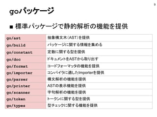 ■ 標準パッケージで静的解析の機能を提供
goパッケージ
9
go/ast 抽象構文木（AST）を提供
go/build パッケージに関する情報を集める
go/constant 定数に関する型を提供
go/doc ドキュメントをASTから取り出す
go/format コードフォーマッタの機能を提供
go/importer コンパイラに適したImporterを提供
go/parser 構文解析の機能を提供
go/printer ASTの表示機能を提供
go/scanner 字句解析の機能を提供
go/token トークンに関する型を提供
go/types 型チェックに関する機能を提供
 