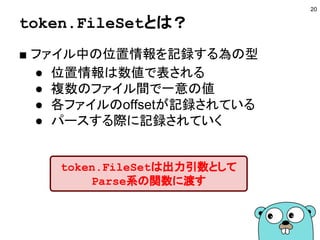 token.FileSetとは？
■ ファイル中の位置情報を記録する為の型
● 位置情報は数値で表される
● 複数のファイル間で一意の値
● 各ファイルのoffsetが記録されている
● パースする際に記録されていく
20
token.FileSetは出力引数として
Parse系の関数に渡す
 