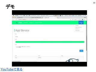 デモ
33
YouTubeで見る
 
