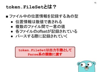 token.FileSetとは？
■ ファイル中の位置情報を記録する為の型
● 位置情報は数値で表される
● 複数のファイル間で一意の値
● 各ファイルのoffsetが記録されている
● パースする際に記録されていく
15
token.FileSetは出力引数として
Parse系の関数に渡す
 