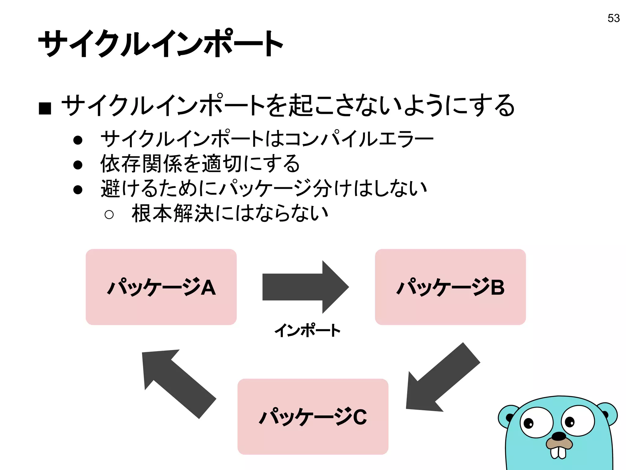 GOPATH
■ GOPATHとは？
　Goのソースコードやビルドされたファイルが入るパス。
importされるパッケージもここから検索される。
53
$GOPATH
├── bin
│ └── fuga
├── pkg
│ └── darwin_amd64
│ └── hoge.a
└── src
├── fuga
│ └── main.go
└── hoge
└── hoge.go
ビルドされた実行可能ファイルが入る
ビルドされたパッケージが入る
pkg/GOARCH/pkgname.a
mainパッケージのGoソース。
src/cmdname/*.go
自作パッケージのGoソース。
src/pkgname/*.go
 