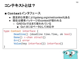 for-selectパターン −1−
102
ゴールーチン-main
ゴールーチン-2
go f2()
ゴールーチン-1
go f1()
チャネル-1 チャネル-2
select
for{}for{}
各ゴールーチンで
無限ループを作る
 