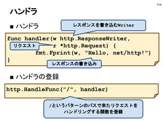 エラーをまとめる
■ github.com/hashicorp/go-multierrorを使う
● 成功したものは成功させたい
● 失敗したものだけエラーとして報告したい
● N番目の処理は失敗、M番目は成功のように
114
var result error
if err := step1(); err != nil {
result = multierror.Append(result, err)
}
if err := step2(); err != nil {
result = multierror.Append(result, err)
}
return result
 