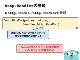 net/httpパッケージ
117
 