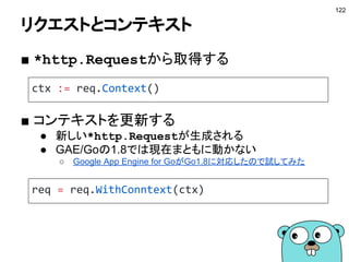 http.Handlerの登録
■ http.Handleでhttp.Handlerを登録
func Handle(pattern string,
handler http.Handler)
ServeHTTPメソッドを持つ型が
ハンドラとして扱われる
実際には、ServeHTTPメソッドを
持つ型の具体的な値がくる
 