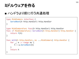 http.HandlerFunc
■ http.HandlerFuncとは？
type HandlerFunc func(ResponseWriter, *Request)
func (f HandlerFunc) ServeHTTP(
w ResponseWriter, r *Request) {
f(w, r)
}
ServeHTTPメソッドを
関数に実装させるための型
 