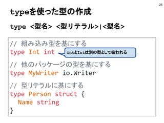 型・メソッド・インタフェース
26
■ Goの抽象化はインタフェースで行う
● 抽象化の概念はインタフェースしかない
● インタフェースを正しく理解する必要
● 型とメソッドと深い関係がある
 