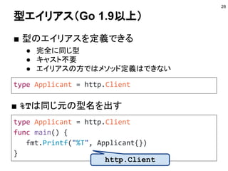 // 組み込み型を基にする
type Int int
// 他のパッケージの型を基にする
type MyWriter io.Writer
// 型リテラルに基にする
type Person struct {
Name string
}
typeを使った型の作成
type <型名> <型リテラル>|<型名>
28
intとIntは別の型として扱われる
 
