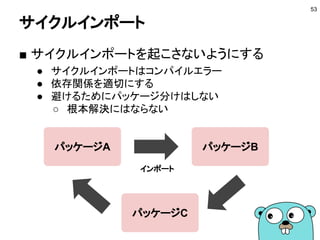GOPATH
■ GOPATHとは？
　Goのソースコードやビルドされたファイルが入るパス。
importされるパッケージもここから検索される。
53
$GOPATH
├── bin
│ └── fuga
├── pkg
│ └── darwin_amd64
│ └── hoge.a
└── src
├── fuga
│ └── main.go
└── hoge
└── hoge.go
ビルドされた実行可能ファイルが入る
ビルドされたパッケージが入る
pkg/GOARCH/pkgname.a
mainパッケージのGoソース。
src/cmdname/*.go
自作パッケージのGoソース。
src/pkgname/*.go
 