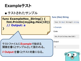 testingパッケージでできること
■ 失敗理由を出力してテストを失敗させる
Error, Errorf, Fatal, Fatalf
■ テストの並列実行
Parallel
go testの-parallelオプションで並列数を指定
■ ベンチマーク
　*testing.B型を使う
■ ブラックボックステスト
testing/quickパッケージ
 