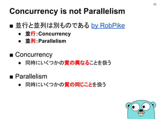 coverprofileの中身
■ テストが依存しているファイルが分かる
mode: set
fmt/format.go:30.13,31.29 1 1
fmt/format.go:31.29,34.3 2 1
fmt/format.go:67.28,69.2 1 1
fmt/format.go:71.33,74.2 2 1
fmt/format.go:77.85,80.11 3 1
...
fmt/scan.go:1181.46,1183.4 1 1
fmt/scan.go:1185.29,1187.9 2 1
fmt/scan.go:1195.27,1197.3 1 1
71
テストで通った箇所
 