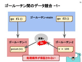 ゴールーチンとConcurrency
■ ゴールーチンでConcurrencyを実現
● 複数のゴールーチンで同時に複数のタスクをこなす
● 各ゴールーチンに役割を与えて分業する
■ 軽量なスレッドのようなもの
● LinuxやUnixのスレッドよりコストが低い
● 1つのスレッドの上で複数のゴールーチンが動く
■ ゴールーチンの作り方
● goキーワードをつけて関数を呼び出す
78
複数のコアで動くとは限らない
go f()
 