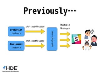Previously…
development
instance
chat.postMessage
api.slack.com
Multiple
Messages
production
instance
chat.postMessage
 