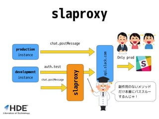 slaproxy
development
instance
auth.test
api.slack.com
Only prod
production
instance
chat.postMessage
chat.postMessage
slaproxy
副作用のないメソッド
だけ本番にパススルー
するんじゃ！
 
