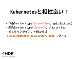 Kubernetesと相性良い！
• 本番Service (type=ExternalName, api.slack.com)
• 開発Service (type=ClusterIP, slaproxy Pod)
• どちらもクライアント側からは
slack.$namespace.svc.cluster.local に見える
 
